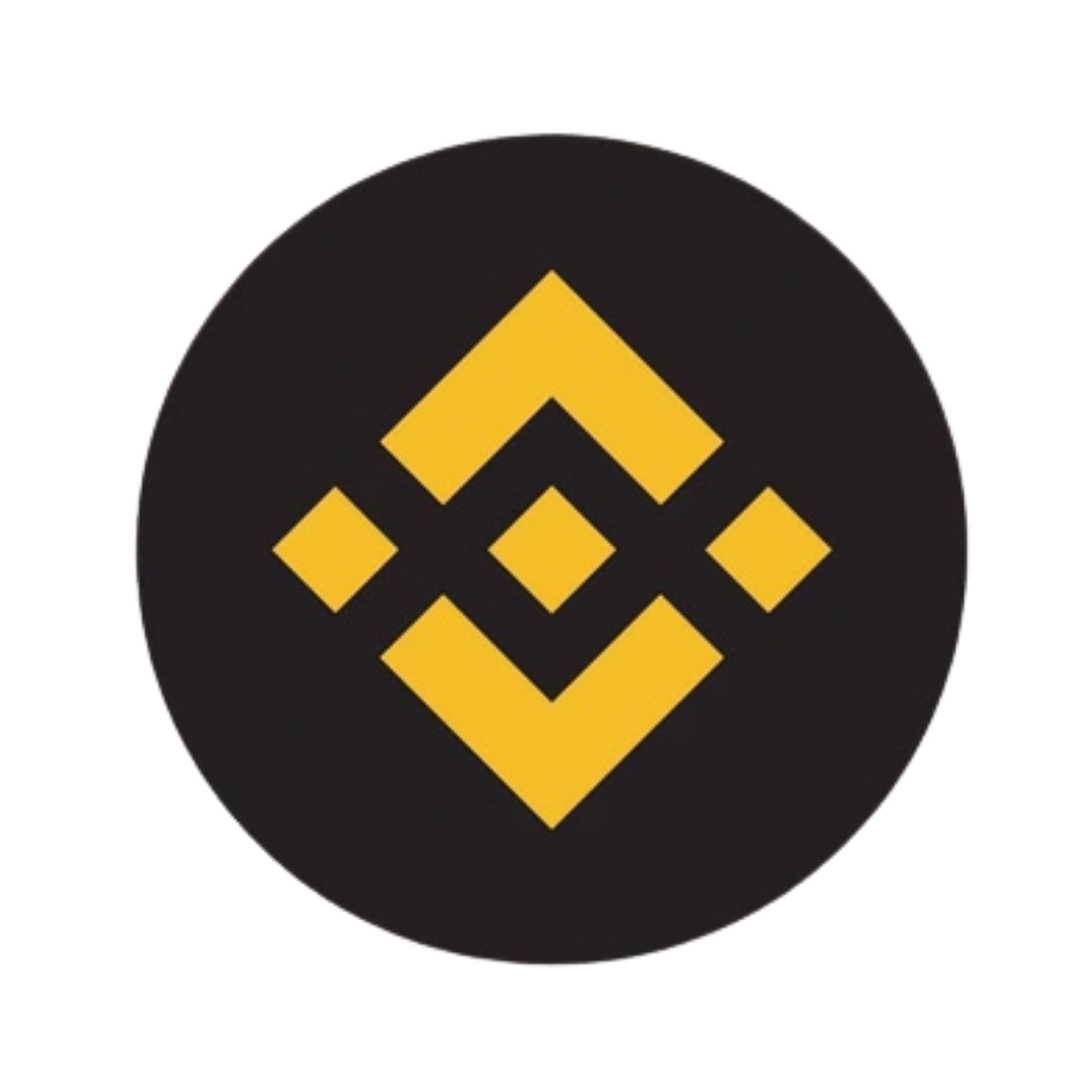 Binance Id